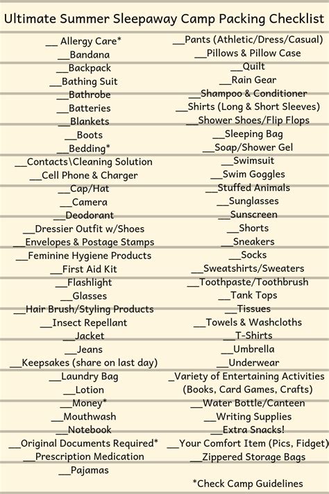 Summer Camp Packing List Artofit