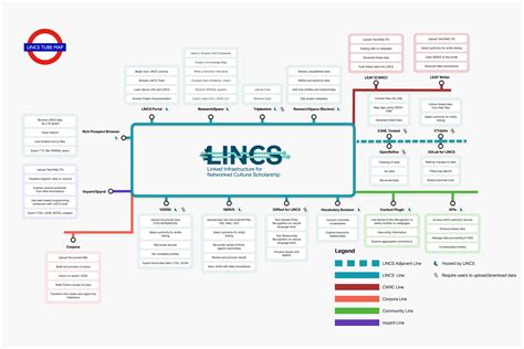 Community outrage follows a recent lincs echo investigative report 7
