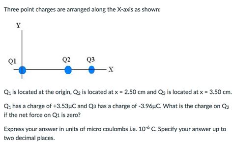 Solved Three Point Charges Are Arranged Along The X Axis As Chegg