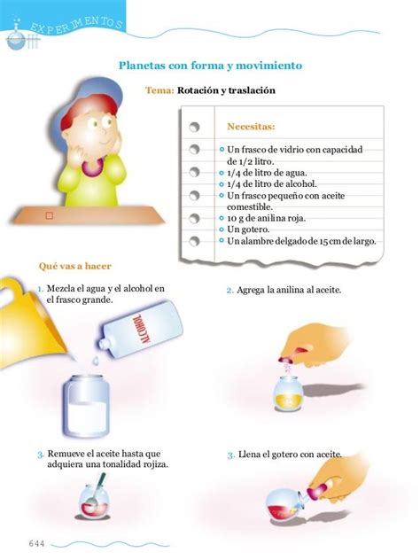 Ejemplos De Experimentos Aplicando El Metodo Cientifico Nueva Images Hot Sex Picture