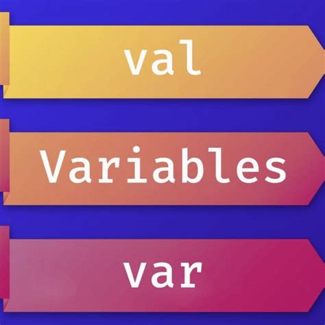 Tipos De Variables En ProgramaciÓn Y Sus Fundamentos