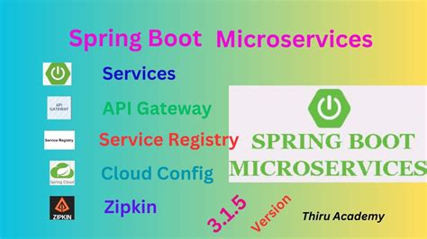 Spring Boot Microservices Project Microservices Project Using Spring Boot Thiru Academy Youtube