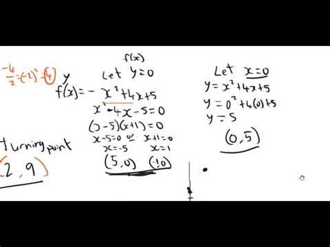 Finding The Turning Point Of Quadratic And Where It Crosses The X And Y