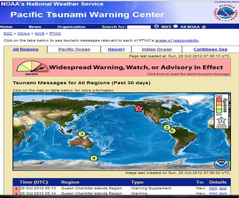 KEGS Geography: Canadian earthquake and Hawaii tsunami warning