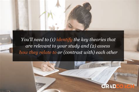 Literature Synthesis 101: How To Guide + Examples - Grad Coach 