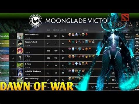 Dota Arcade Dawn Of War Rank Number Phantom Assassin With