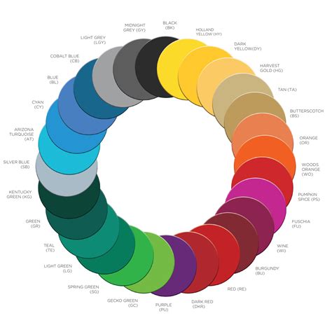 warna warna  grade quiz quizizz