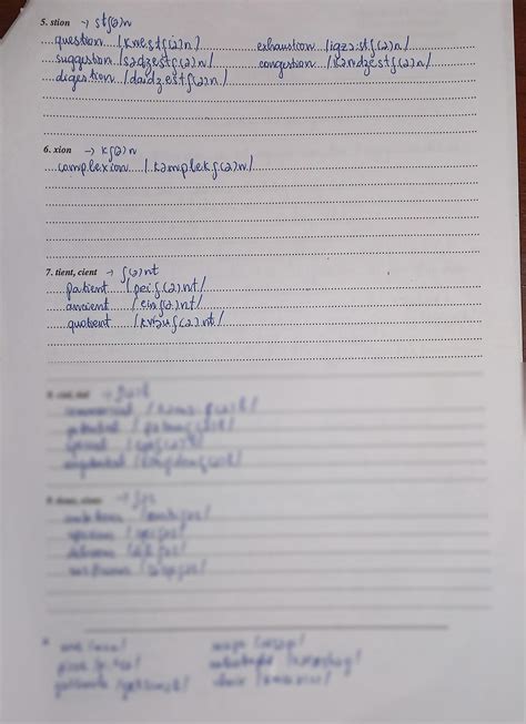 Solution Phonetic Symbols Studypool