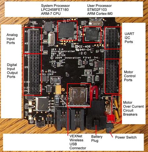 Vex Cortex Wiring Diagram