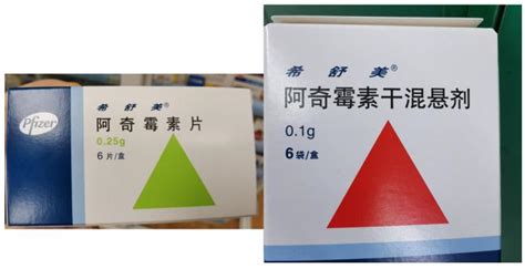 提前吃阿奇霉素能预防支原体肺炎吗？感染后怎么做，娃才能少受罪？阿奇霉素肺炎感染新浪新闻