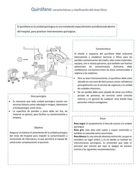 Quirófano características Saory Moncayo uDocz