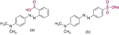 Chemical Structures Of A Methyl Red And B Methyl Orange Download Scientific Diagram