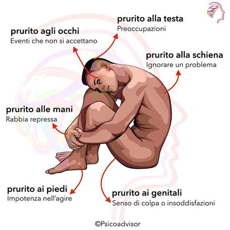 Il Prurito In Chiave Psicosomatica Cosa Vuole Comunicarci Il Nostro