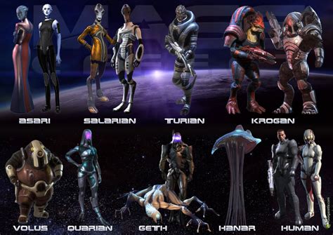 List Of Mass Effect Races Image Moddb