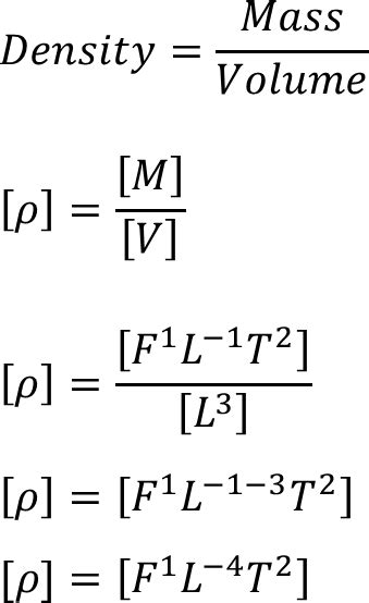 Physics Study Material How To Calculate The Dimensions Of Density