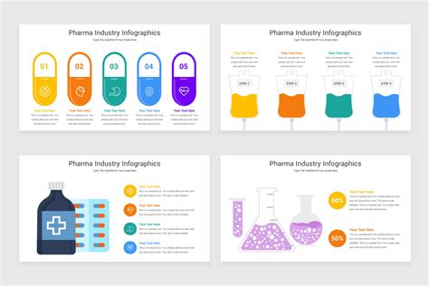 Pharma Industry Diagram Powerpoint Template Nulivo Market