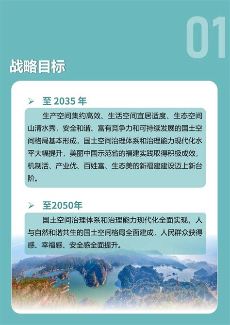 重磅发布一图读懂福建省国土空间规划2021 2035年 福建自然资源 福建自然资源