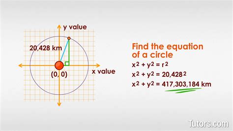 20+ Inscribed Angle Calculator - ReneeTallis