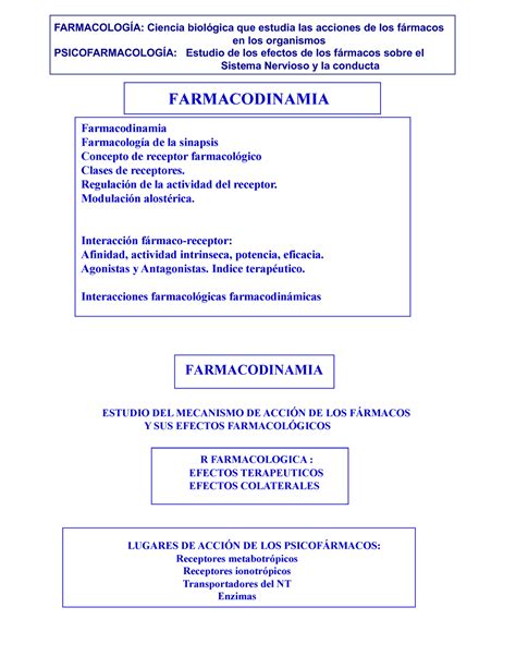 T1 Farmacodinamia 1 pwp FARMACODINAMIA Farmacodinamia Farmacología