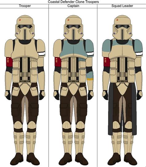 Coastal Defender Clone Troopers By Suddenlyjam On Deviantart Star