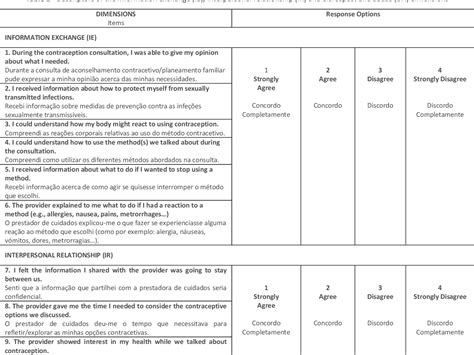 Table 1 From Validação E Adaptação Transcultural Da Quality Of