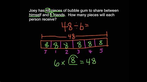 Diagram For Division