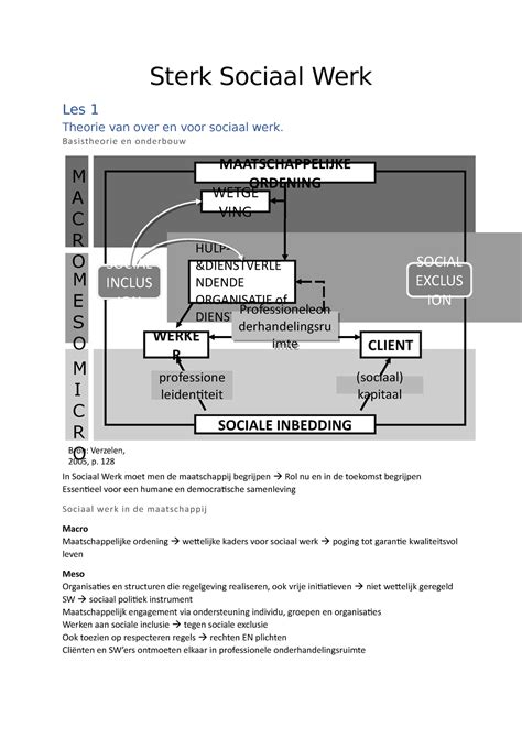 Sterk Sociaal Werk Samenvatting Trim 1 Sterk Sociaal Werk Les 1