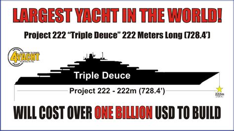 Introducing Triple Deuce, World's First and Largest Billion Dollar
