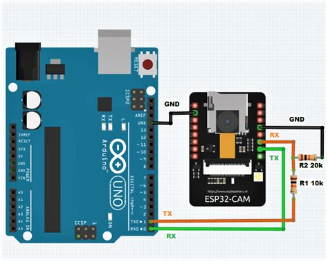 Sending Data From Arduino Uno To Ai Thinker Esp32 General Guidance