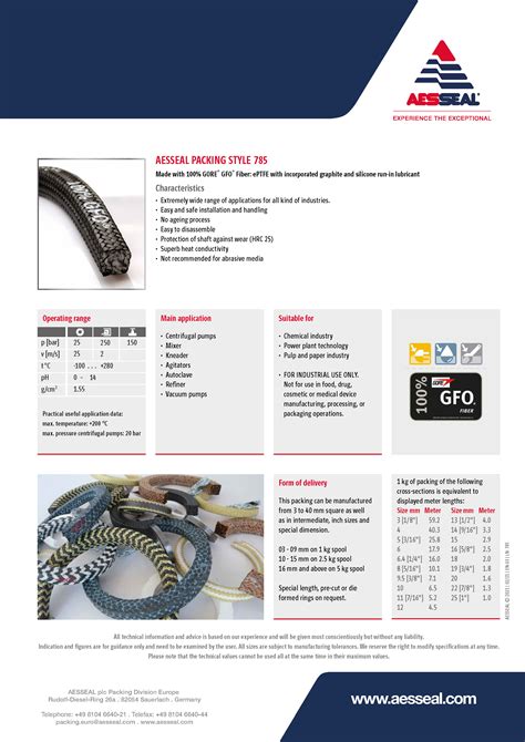 Style Gland Packing Aesseal