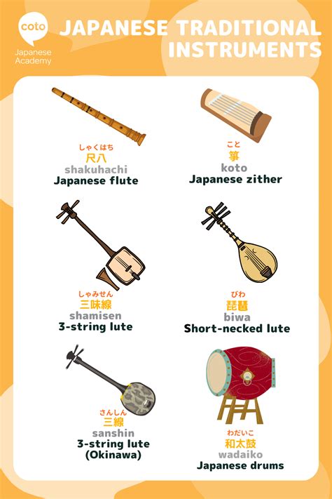 Musical instruments japanese vocabulary – Artofit