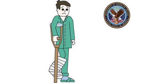 Types Of Temporary Total Disability Ratings