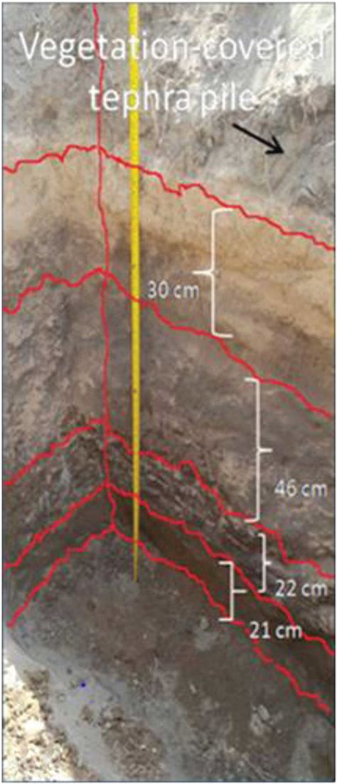 The Soil Stratigraphy In The Ootun Area A Stratigraphic Distances In