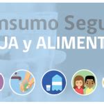 Consumo Seguro De Agua Y Alimentos Salud Responde