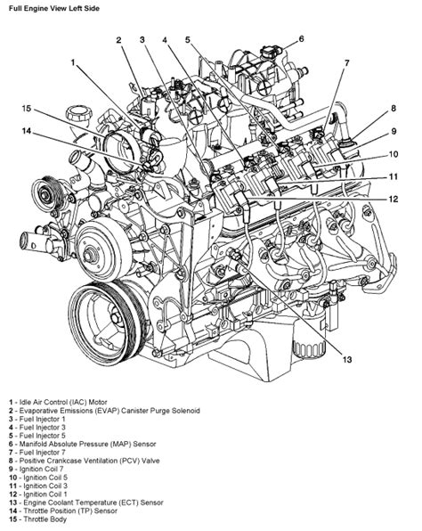 2007 Tahoe Engine Diagram