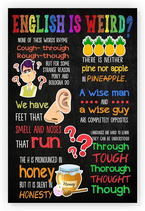 Jinniee English is weird? Poster English Teacher South Africa | Ubuy