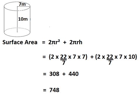 How To Calculate The Surface Area Of A Cylinder