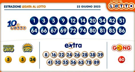 Superenalotto Lotto Elotto Estrazione Oggi Gioved Giugno