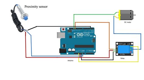 Proximity Sensors Inductive And Capacitive Proximity Sensors With Arduino