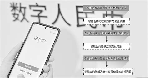 数字人民币场景生态渐丰富 智能合约成下一风口上海证券报