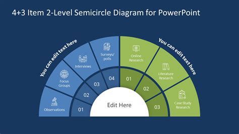 Item Level Semi Circle Powerpoint Diagram Slidemodel