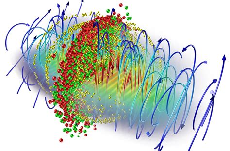 Pair Dominated Plasmas And Radiation In Ultra Intense Fields Gauss