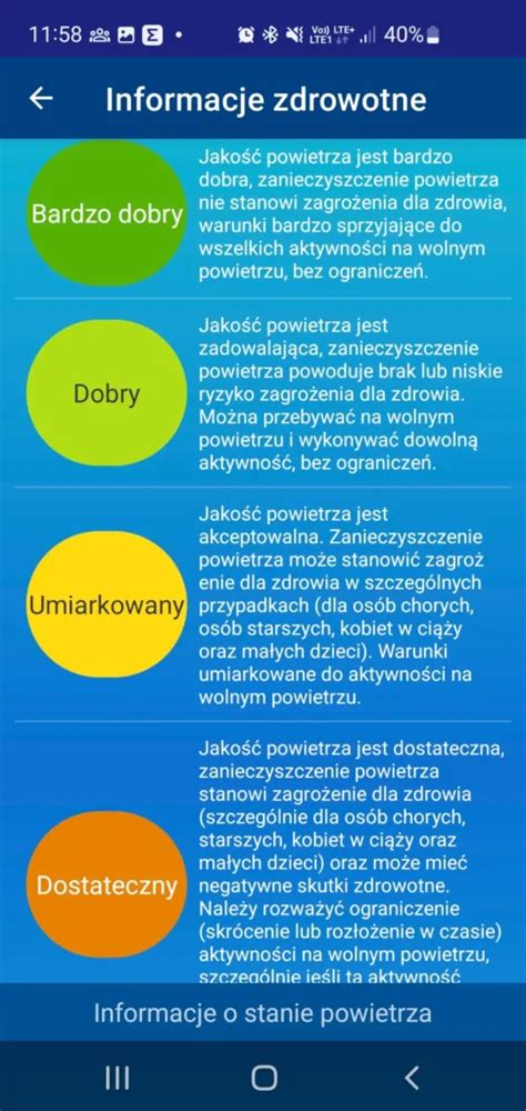 Jaka Aplikacja Do Sprawdzania Jako Ci Powietrza Ranking Oczyszczaczy