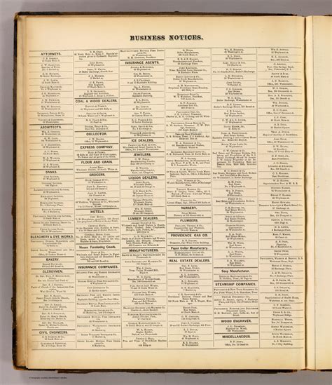 Business notices. (City atlas of Providence, Rhode-Island, by wards