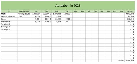 Mit Excelvorlage Einen Verein Verwalten Kostenlos