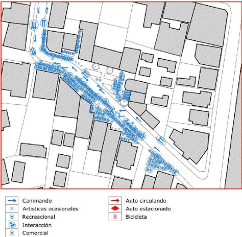 Registro De Carga De Usos De Actividades En El Espacio P Blico En El
