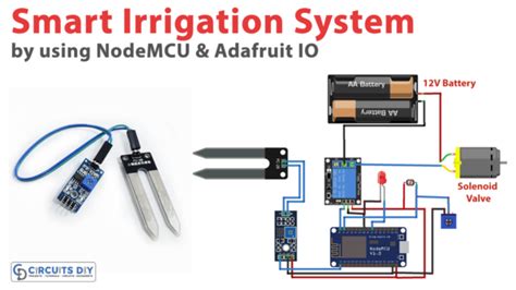 Iot Based Smart Irrigation System Using Nodemcu Esp8266 And Adafruit Io