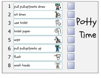 Going To Bathroom Task Analysis Teaching Resources Tpt