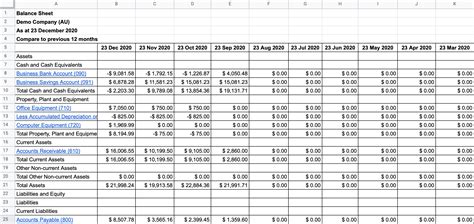 Custom Date Range Balance Sheet Xero Reports