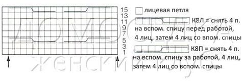 Кардиган из кос